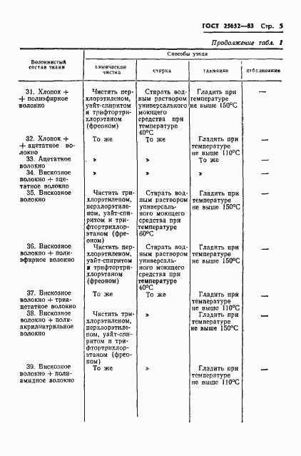 Страница 7 ГОСТ 25652-83