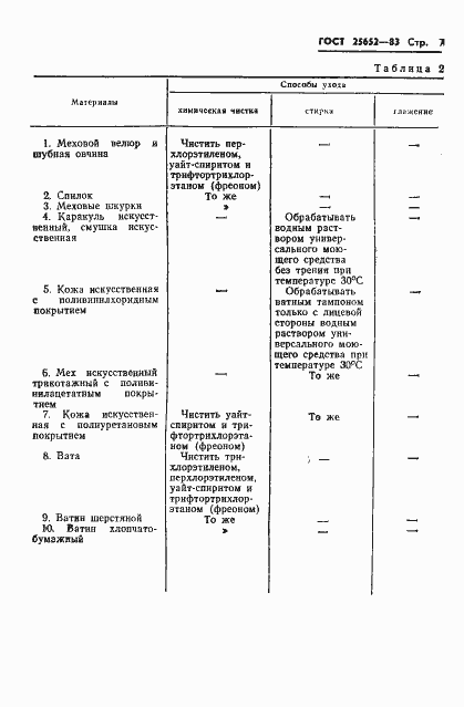 Страница 9 ГОСТ 25652-83
