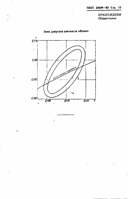 Страница 17 ГОСТ 25659-83