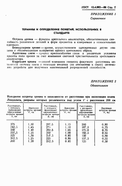 Страница 7 ГОСТ 12.4.082-80