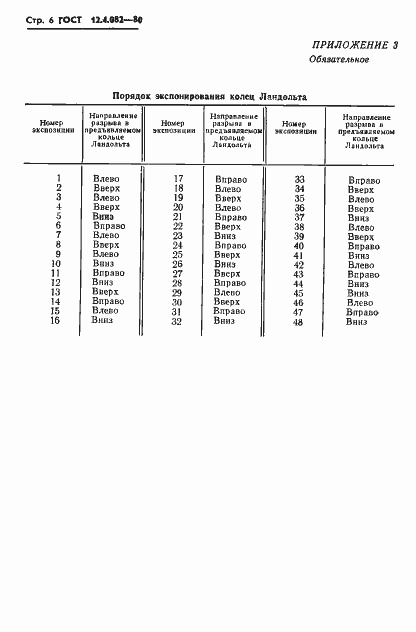 Страница 8 ГОСТ 12.4.082-80