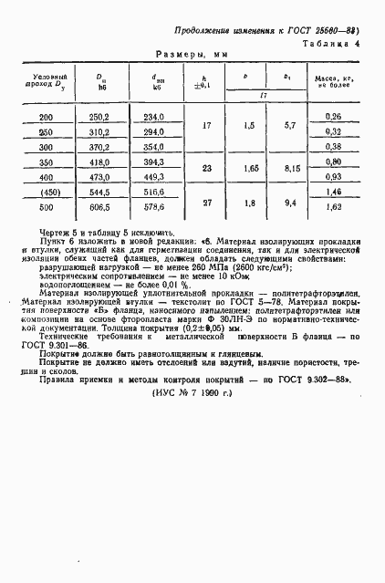 Страница 13 ГОСТ 25660-83