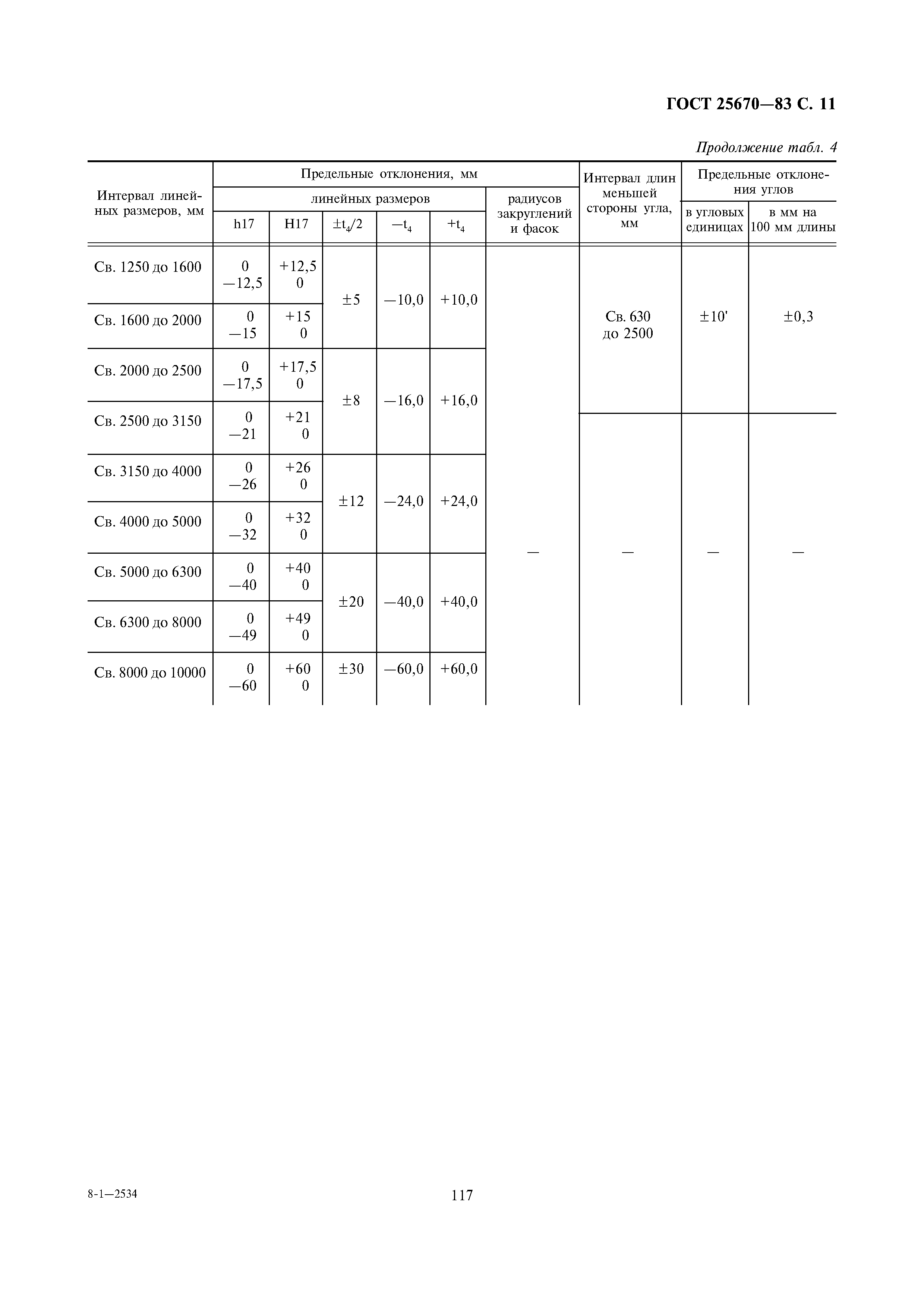 Страница 11 ГОСТ 25670-83