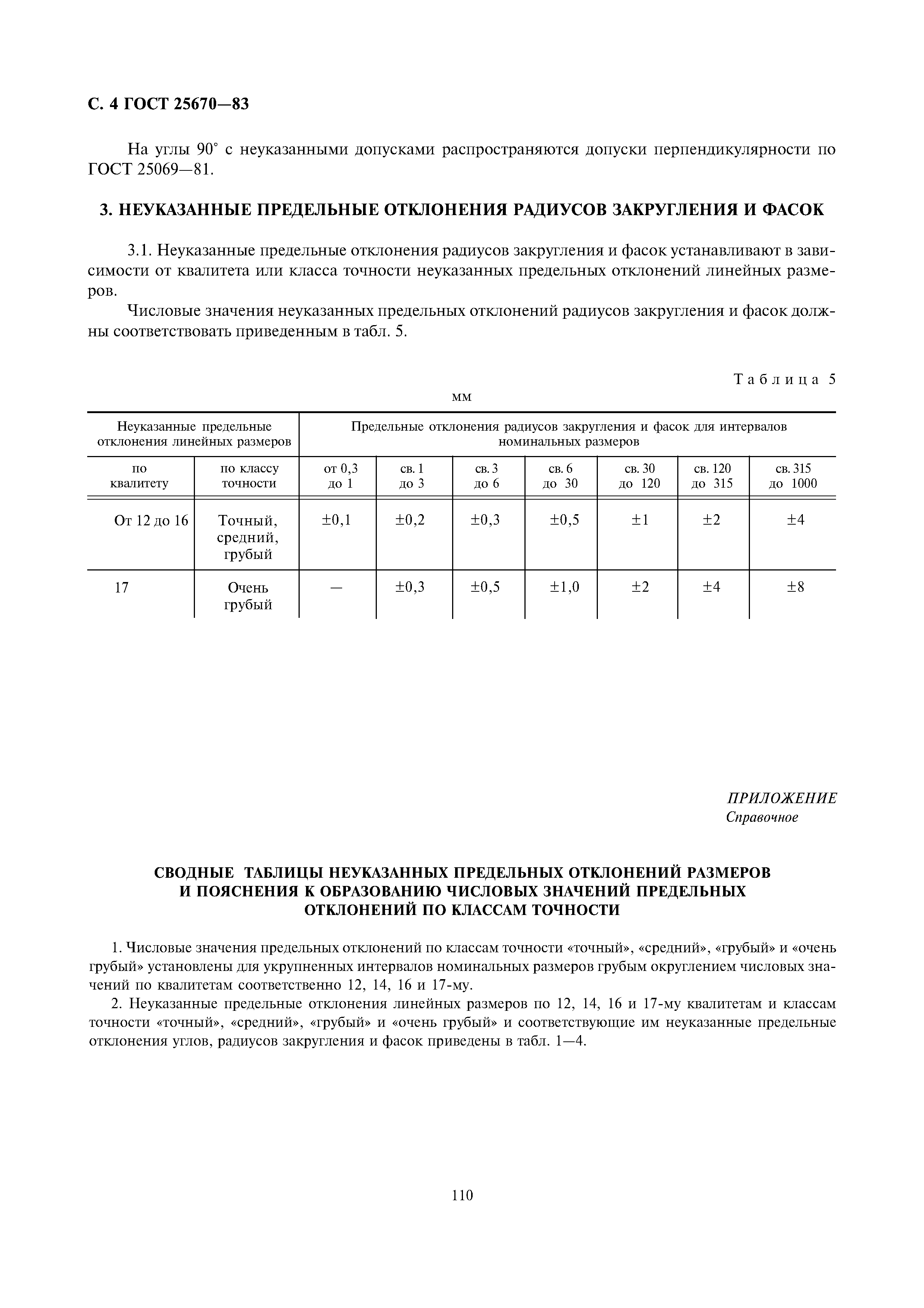 Страница 4 ГОСТ 25670-83