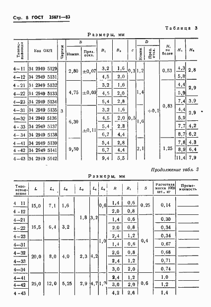 Страница 10 ГОСТ 25671-83