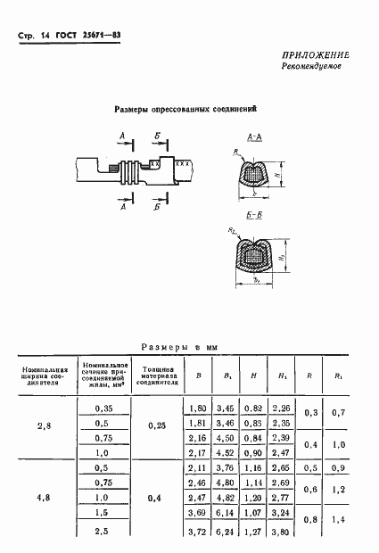 Страница 16 ГОСТ 25671-83