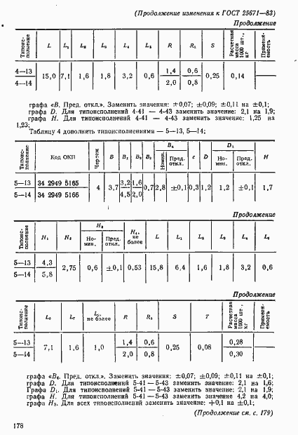 Страница 19 ГОСТ 25671-83