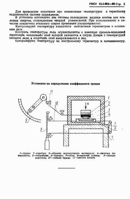 Страница 7 ГОСТ 12.4.083-80