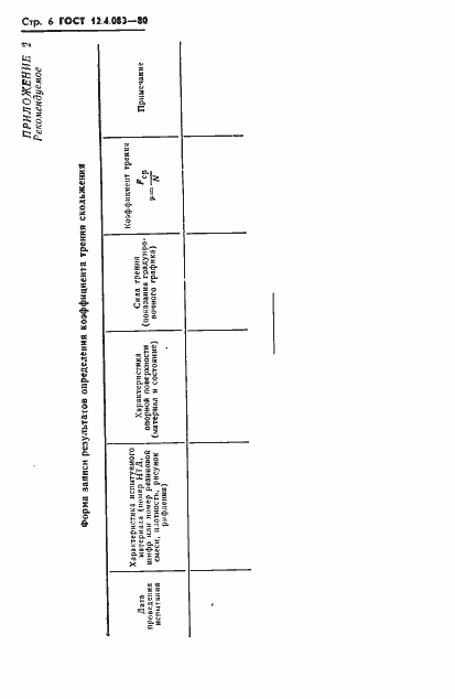 Страница 8 ГОСТ 12.4.083-80