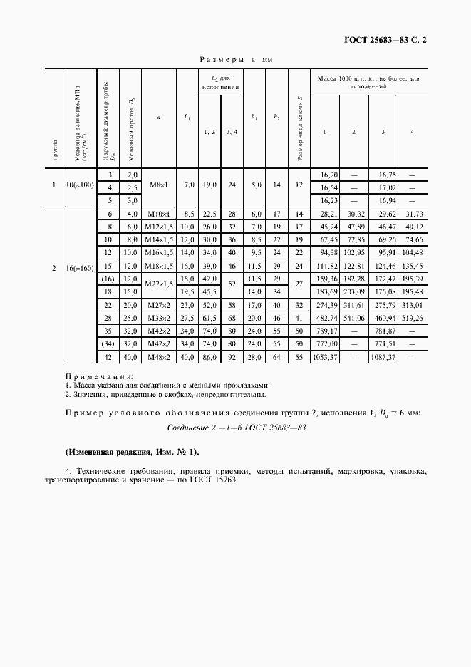 Страница 3 ГОСТ 25683-83