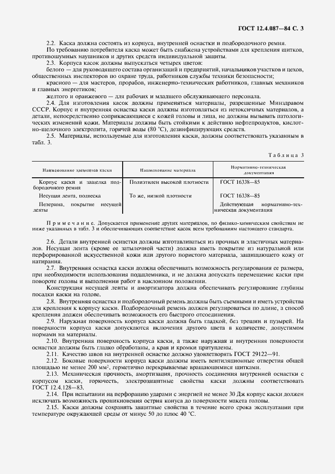 Страница 4 ГОСТ 12.4.087-84