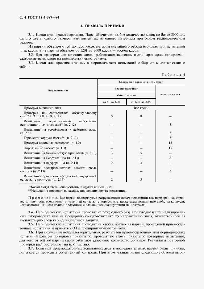 Страница 5 ГОСТ 12.4.087-84