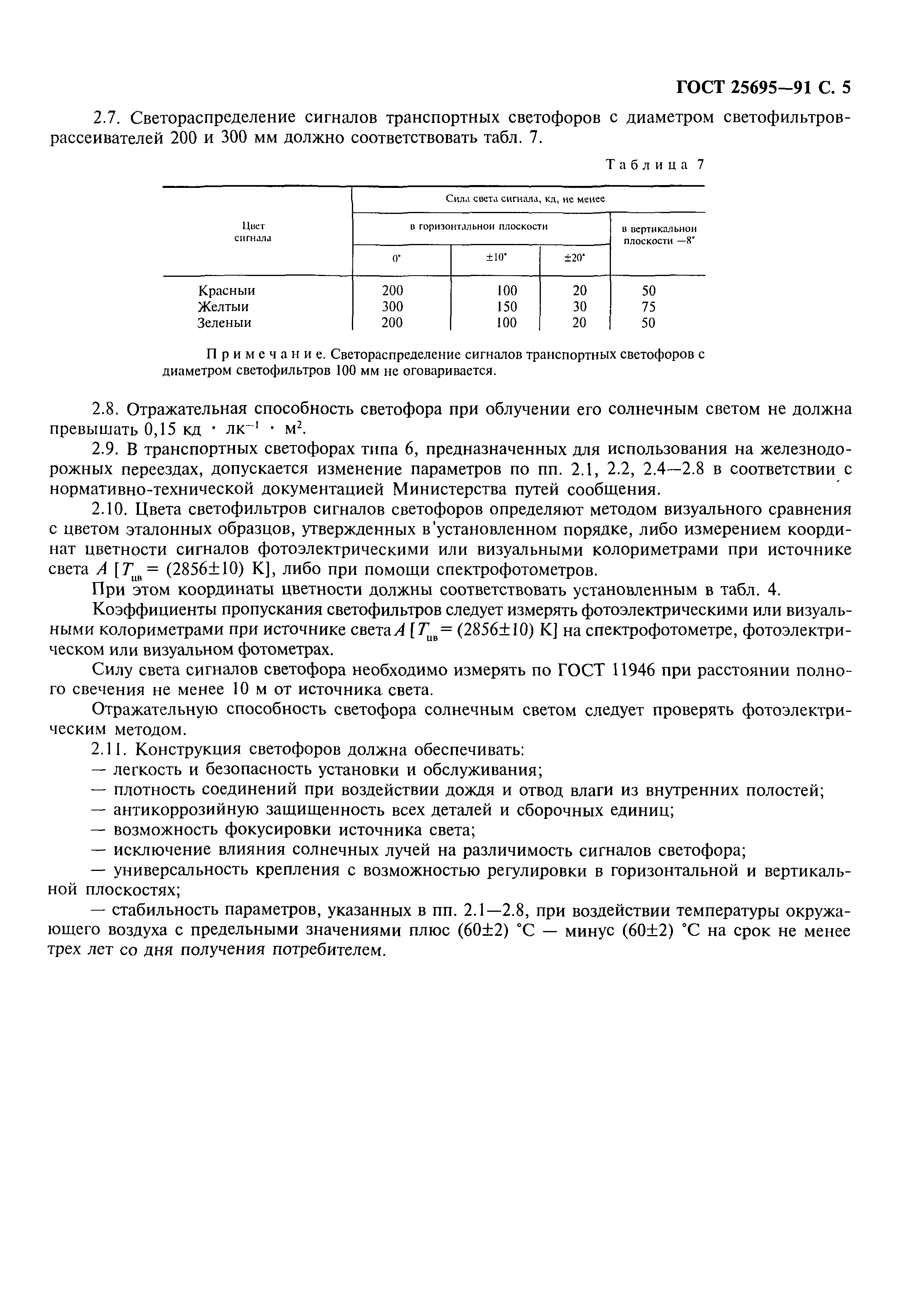 Страница 5 ГОСТ 25695-91