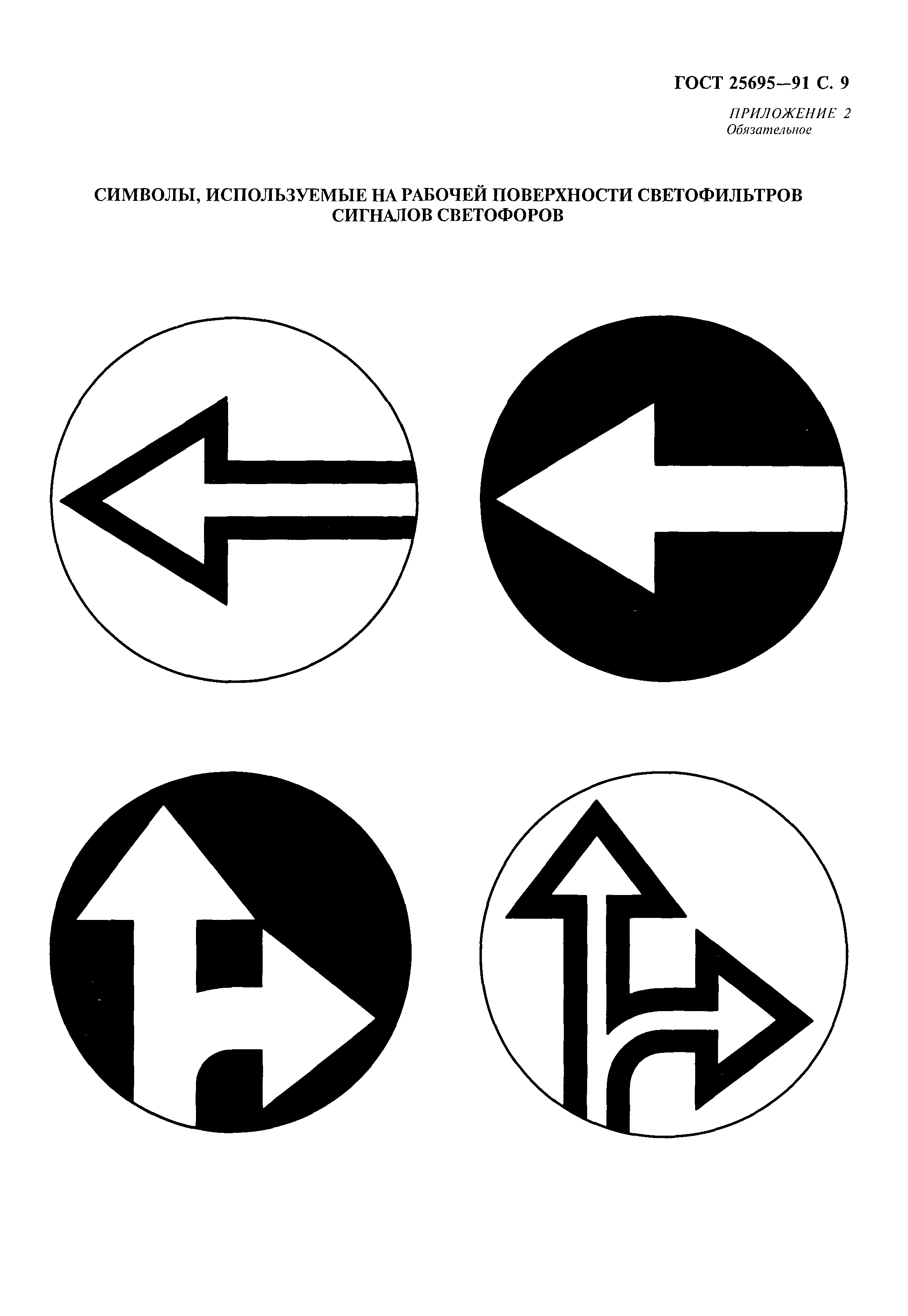 Страница 6 ГОСТ 25695-91