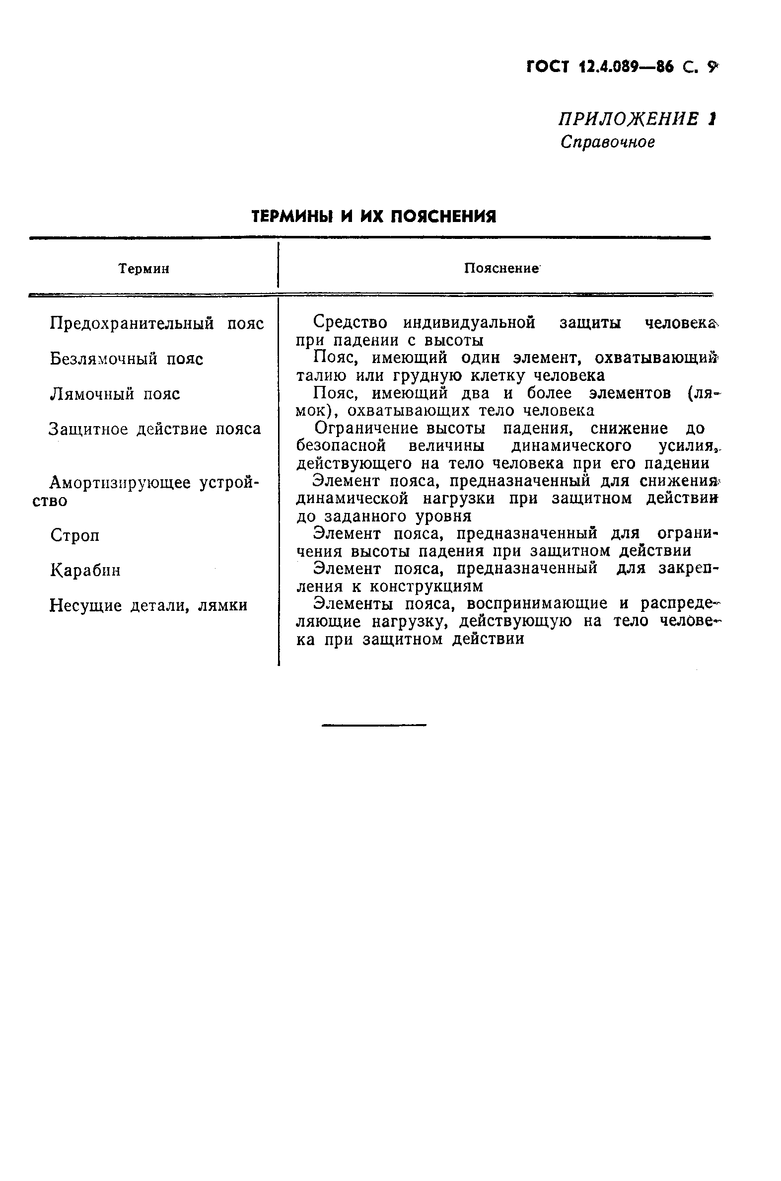 Страница 10 ГОСТ 12.4.089-86