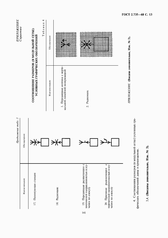 Страница 15 ГОСТ 2.735-68