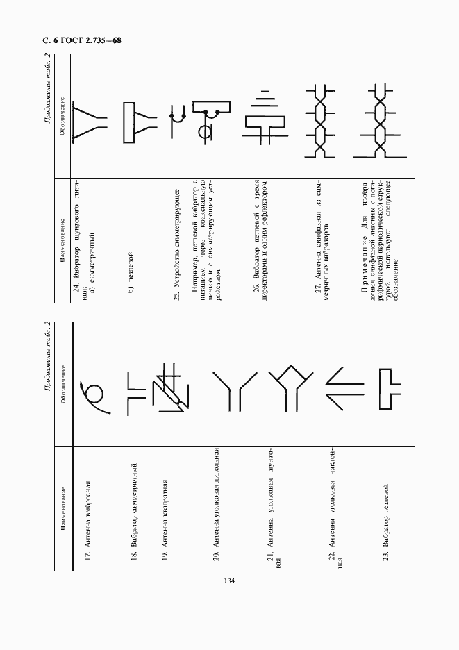 Страница 8 ГОСТ 2.735-68