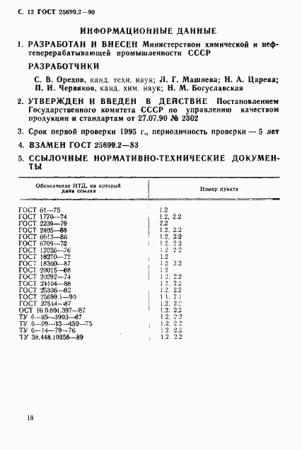 Страница 12 ГОСТ 25699.2-90