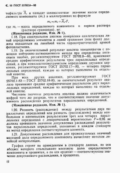 Страница 11 ГОСТ 25702.0-83