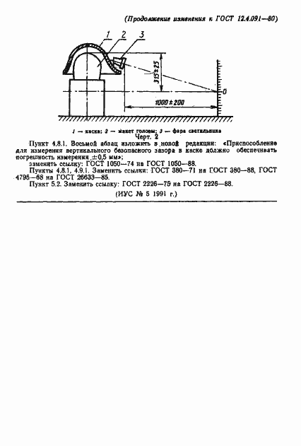 Страница 21 ГОСТ 12.4.091-80
