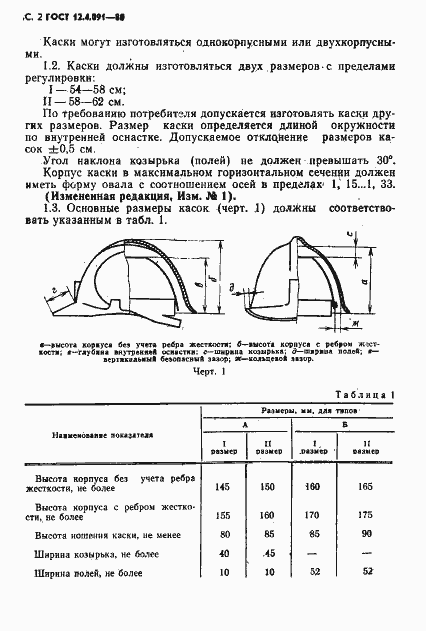 Страница 3 ГОСТ 12.4.091-80