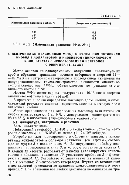 Страница 12 ГОСТ 25702.8-83