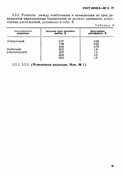 Страница 17 ГОСТ 25702.8-83