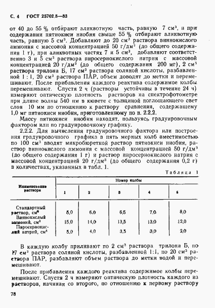 Страница 4 ГОСТ 25702.8-83