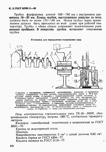 Страница 2 ГОСТ 25702.11-83