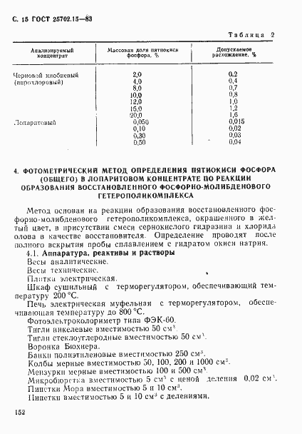 Страница 15 ГОСТ 25702.15-83