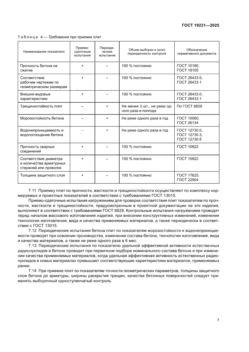 Страница 11 ГОСТ 19231-2025