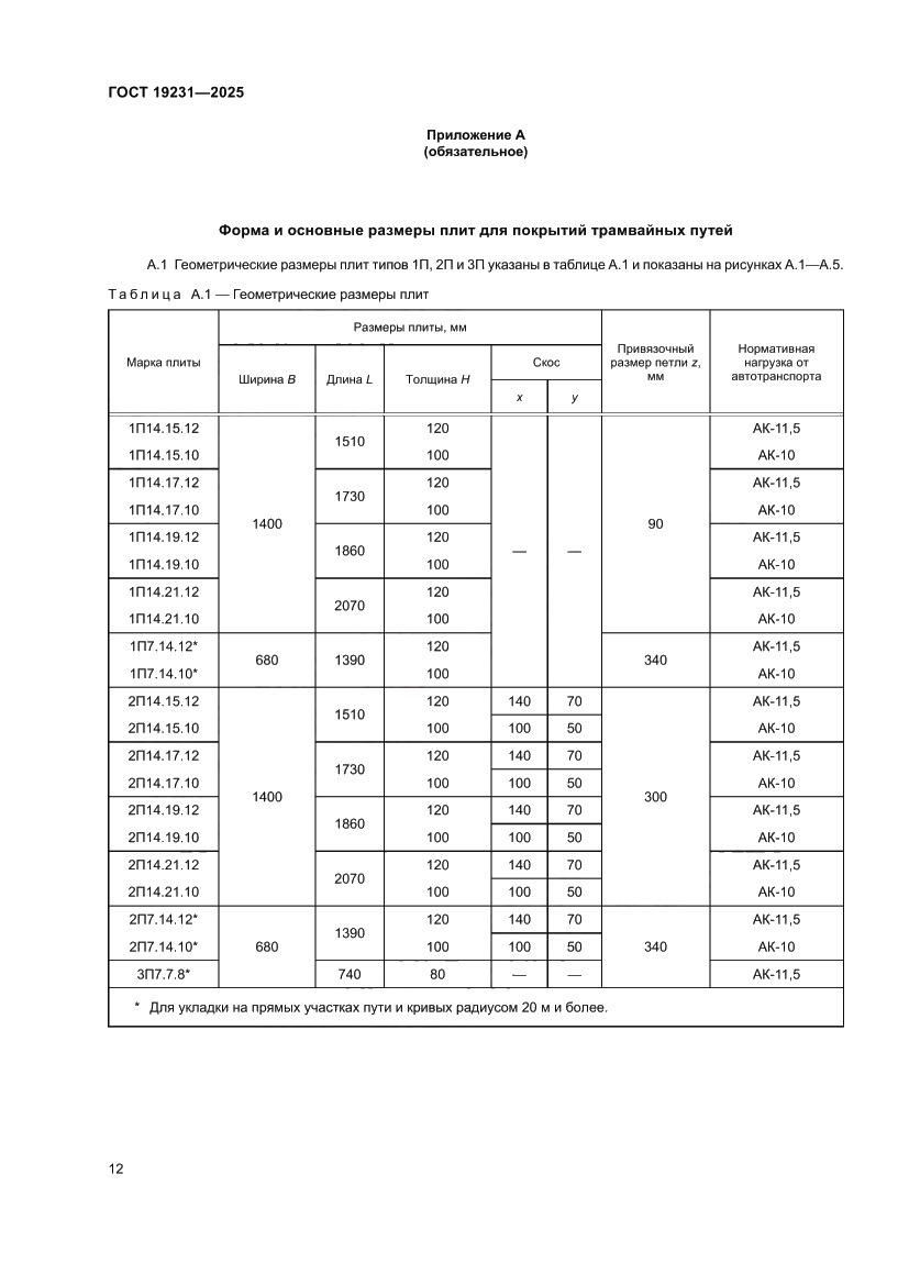 Страница 16 ГОСТ 19231-2025