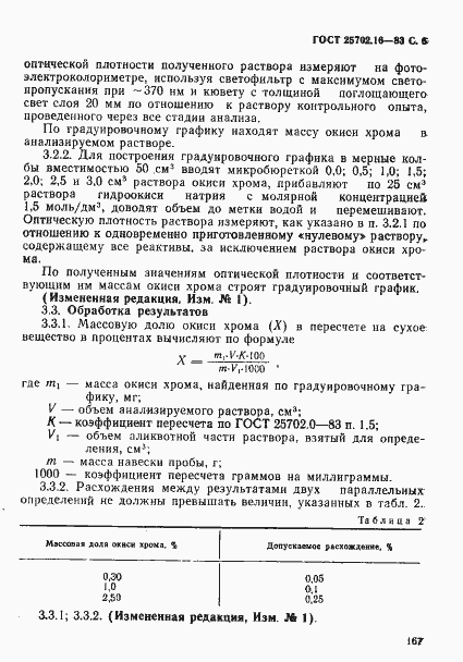 Страница 6 ГОСТ 25702.16-83