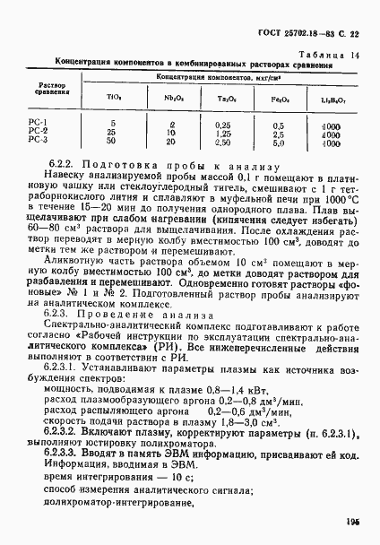 Страница 22 ГОСТ 25702.18-83