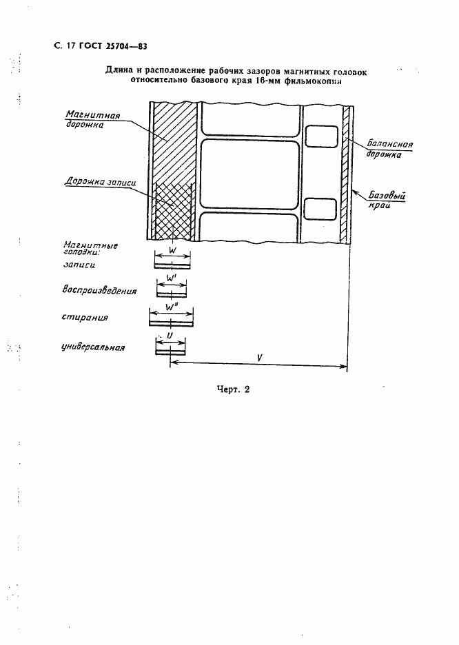 Страница 18 ГОСТ 25704-83