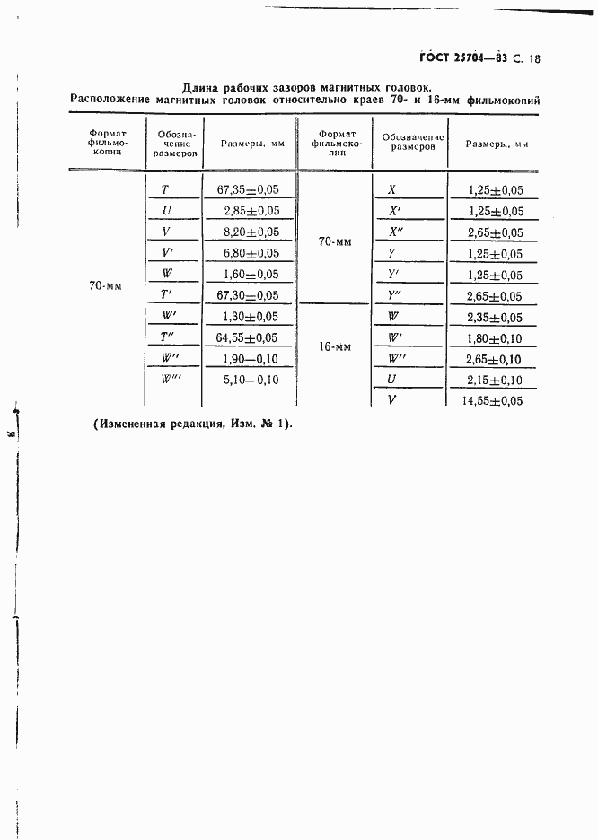 Страница 19 ГОСТ 25704-83