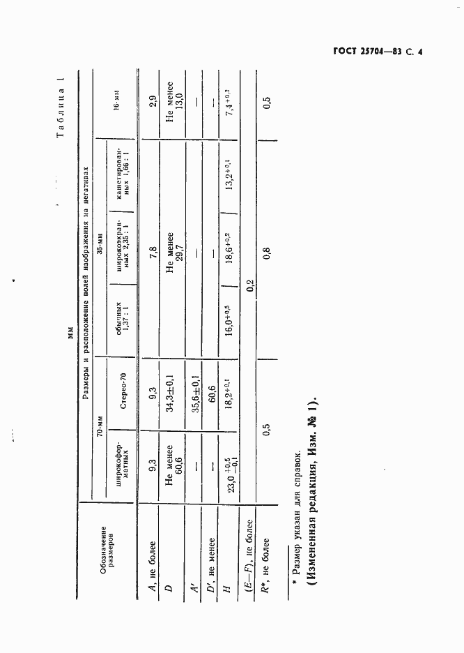 Страница 5 ГОСТ 25704-83