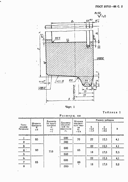 Страница 3 ГОСТ 25712-88