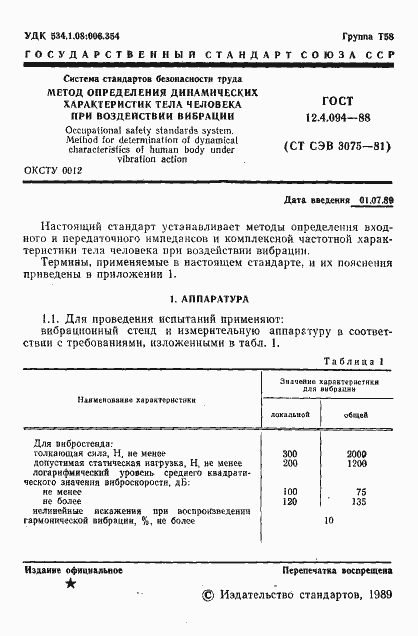 Страница 2 ГОСТ 12.4.094-88
