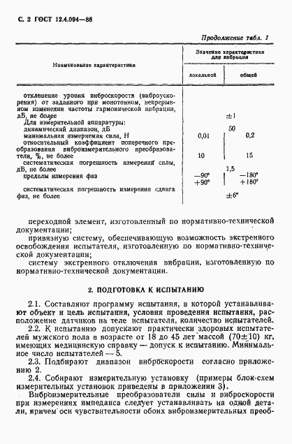 Страница 3 ГОСТ 12.4.094-88