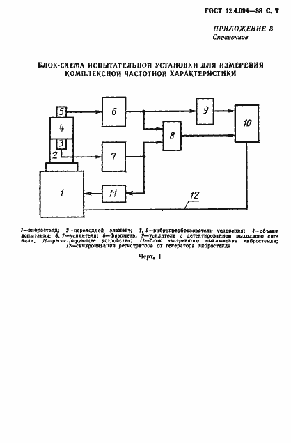 Страница 8 ГОСТ 12.4.094-88