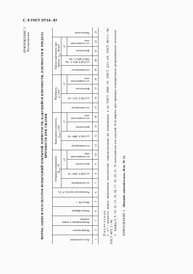 Страница 9 ГОСТ 25714-83