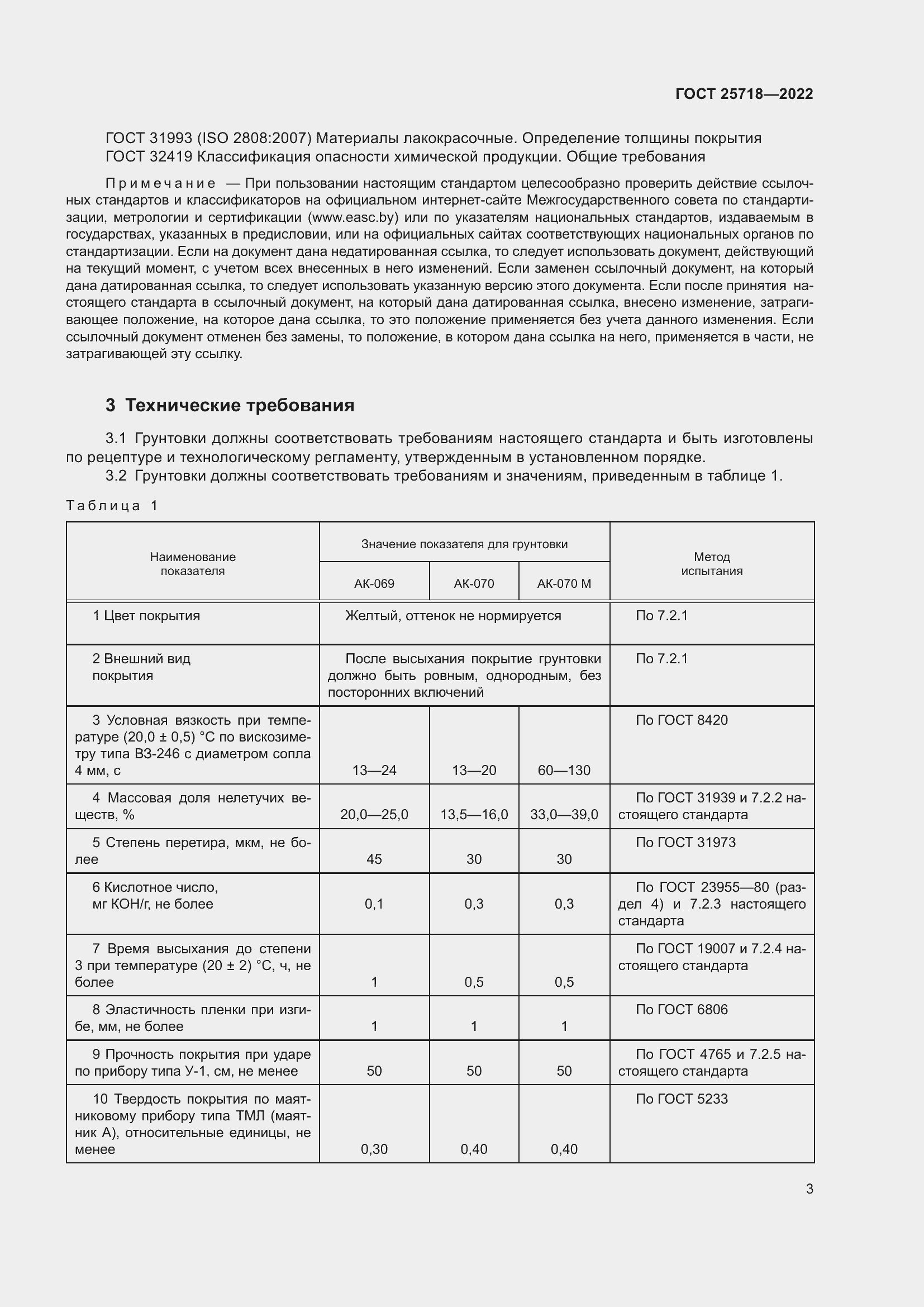 Страница 7 ГОСТ 25718-2022