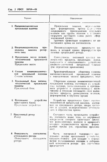 Страница 4 ГОСТ 25719-83