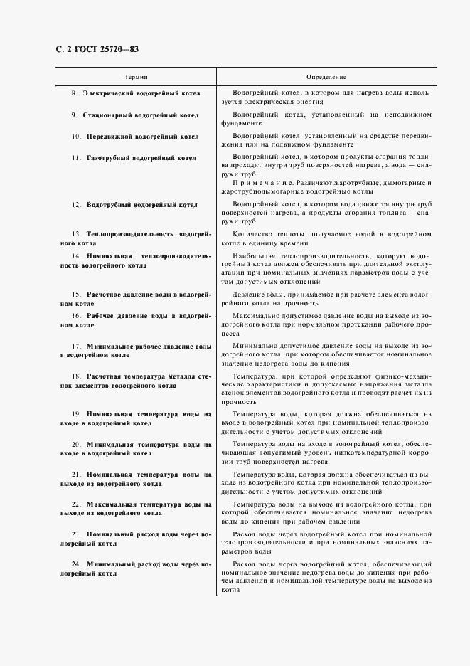 Страница 3 ГОСТ 25720-83