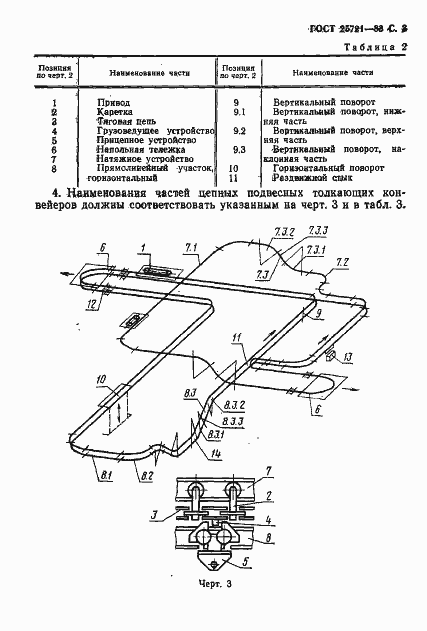 Страница 4 ГОСТ 25721-83