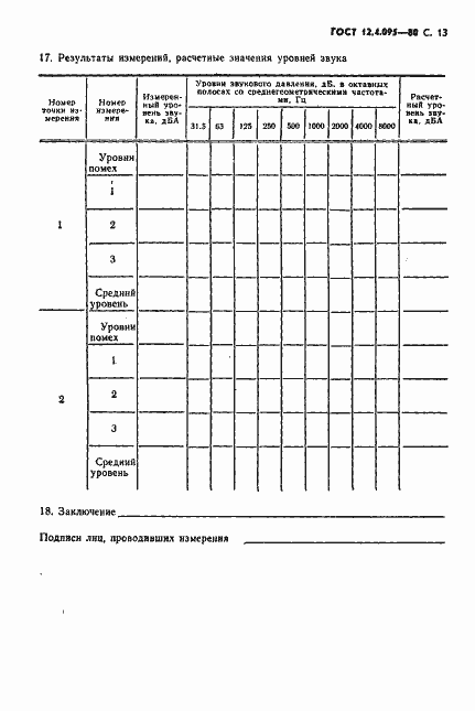 Страница 14 ГОСТ 12.4.095-80
