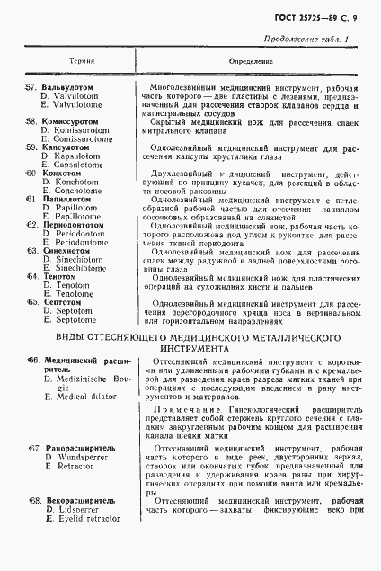 Страница 10 ГОСТ 25725-89
