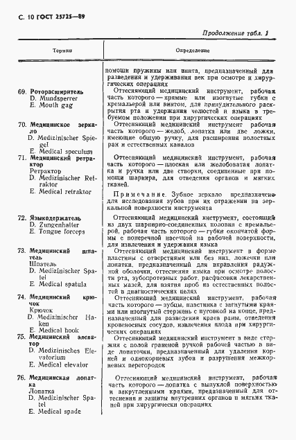 Страница 11 ГОСТ 25725-89