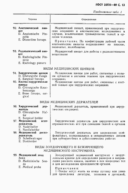 Страница 14 ГОСТ 25725-89